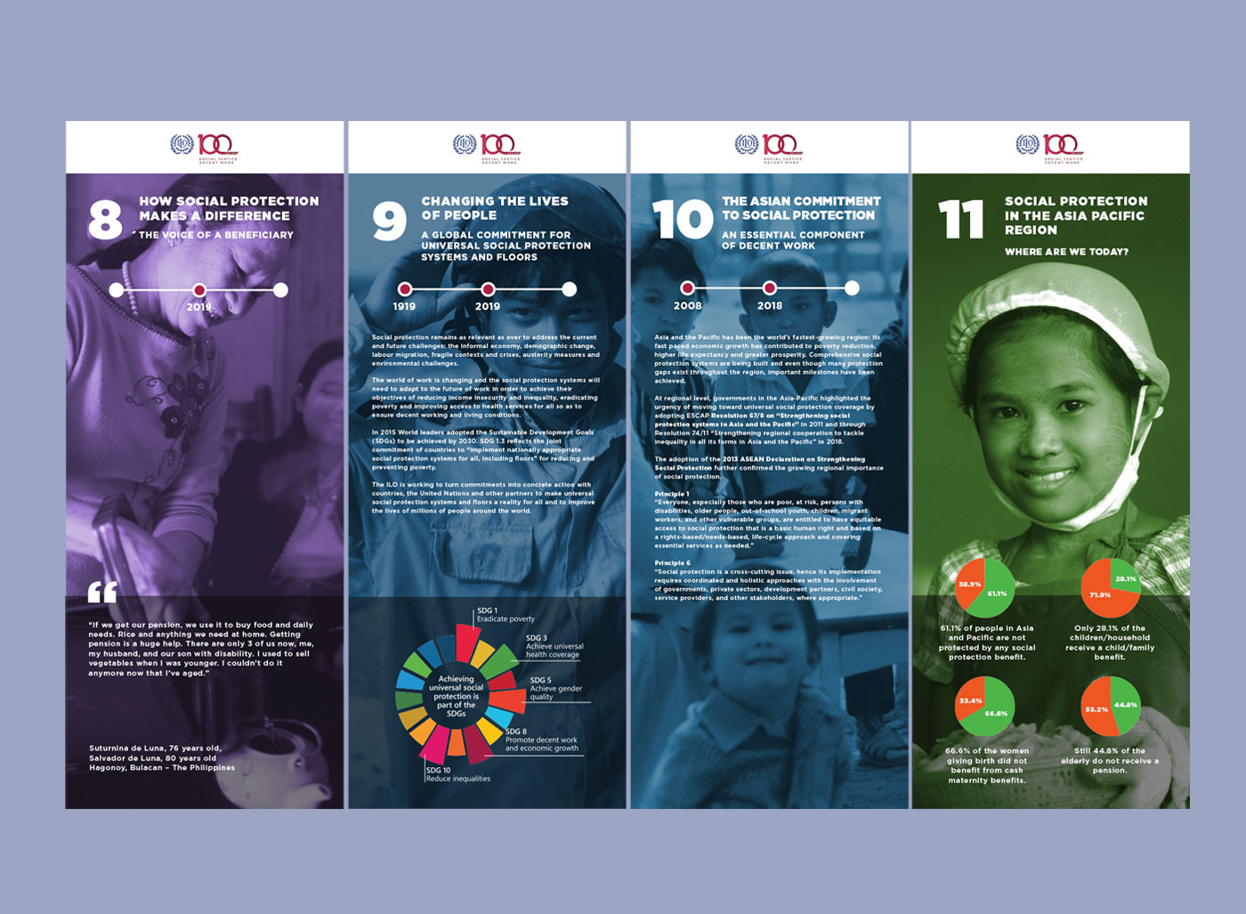 International Labour Organization